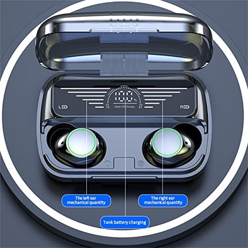 Onlylıua Hi-Fi TWS-Kulaklıklar, Bluetooth 5.3, LED Üç Ekran Dijital Ekran, HiFi Stereo Ses ve Gürültü Azaltma HD