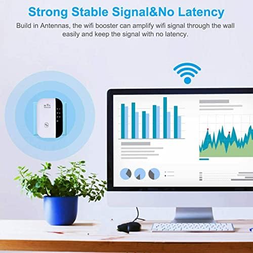 MİANHT WiFi Genişletici Sinyal Boosterthe Yeni Nesil Kablosuz İnternet Tekrarlayıcı Uzun Menzilli sinyal amplifikatörü