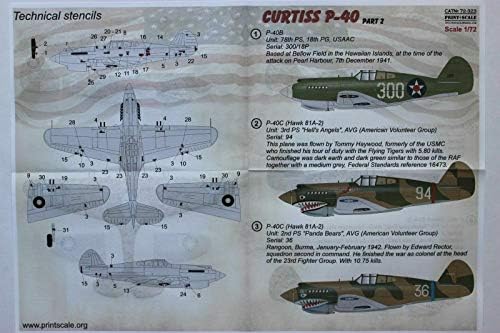 Baskı Ölçeği 72-323-1/72 Curtiss P-40 C / CU bölüm 2, uçak ıslak çıkartma modeli