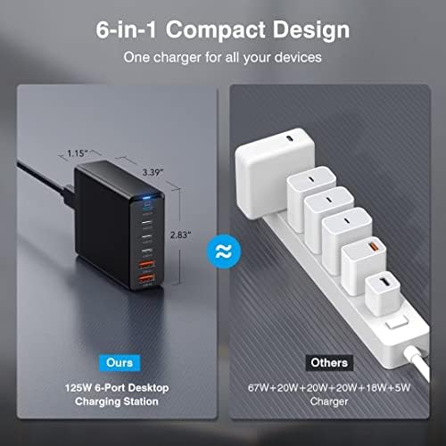 USB C Şarj Cihazı, 125W GaN 6 Portlu USB C Dizüstü Duvar Şarj Cihazı Blok Adaptörü, MacBook Pro/Air için 65W Süper