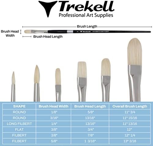 Trekell Domuz Kıl Yağlı Boya Fırçası Seti - Yağlı Boya Sanatçıları için Tasarlanmış Çeşitli Profesyonel Boya Fırçaları-10