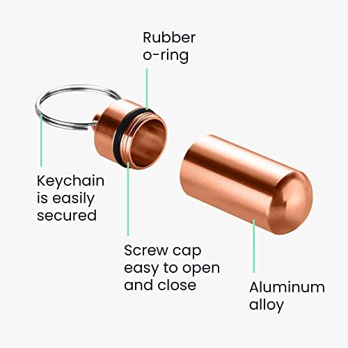 kwmobile Anahtarlık Hap Kutuları (2'li paket) - Metal Anahtarlık Mini Hap Kutusu Tutucular Anahtarlık Zinciri Taşınabilir