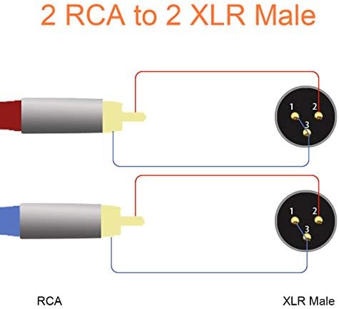 TISINO Çift RCA XLR Kablo, 2 RCA 2 XLR Erkek HiFi Stereo Ses Bağlantısı Mikrofon kablo tel Kordon Yolu Kablosu -