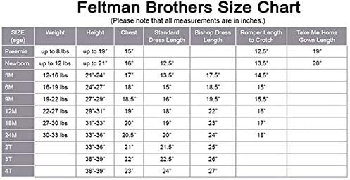 Feltman Brothers Boys Donanma Ve Beyaz Fındıkkıran Asker Bobby Takım Elbise 3T